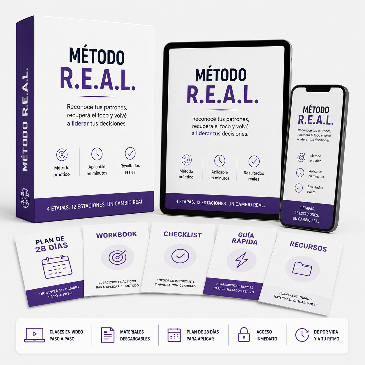Método REAL